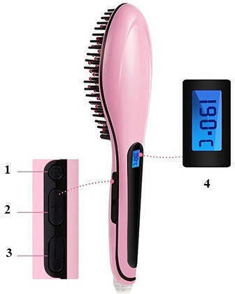 Electric Brush for Straightening 29W