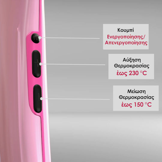 Cenocco Κεραμική Ηλεκτρική Βούρτσα για Ίσιωμα 29W Ροζ