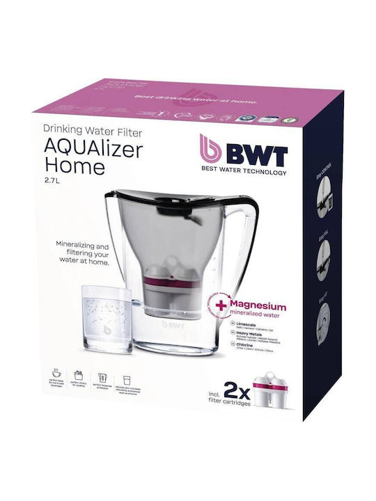 BWT Aqualizer Jug