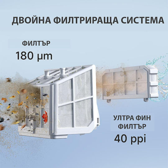 Wybot S2 Pro Безжична Роботска Прахосмукачка 90W Дъно / Стени / Водолиния за Басейни 300кв.м с Филтър 7.8л