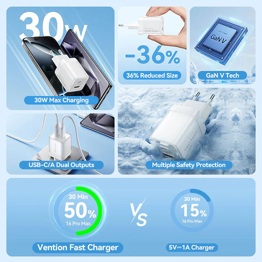 Vention Vention GaN Wireless Charger with USB-A and USB-C Output Ports 30W Power Delivery Pink