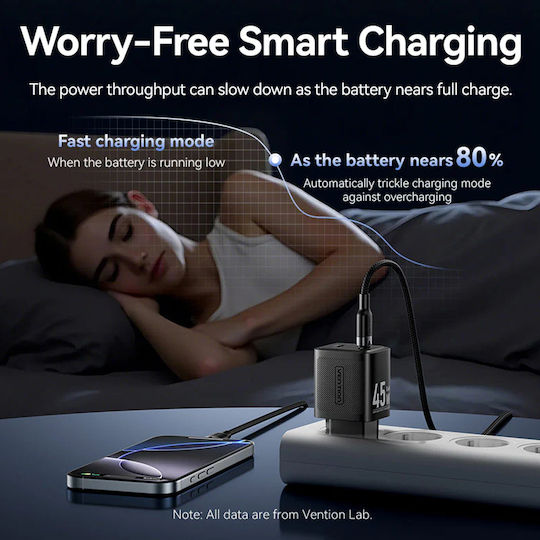 Vention Φορτιστής Χωρίς Καλώδιο GaN με 2 Θύρες USB-C 45W Power Delivery Λευκός (FEFW0-EU)