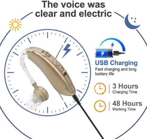 Scienlodic Rechargeable BTE Hearing Aid G-25-SL