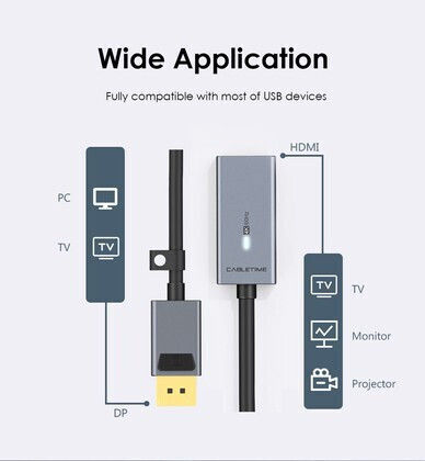 Cabletime Convertor DisplayPort Masculin în HDMI Feminin Gri 1 Bucată CT-AV589-P02G4K60