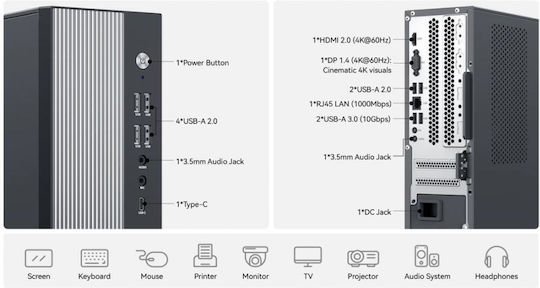 BlackView Mini PC (Core 5 210H/16GB DDR4/512GB SSD/W11 Pro)