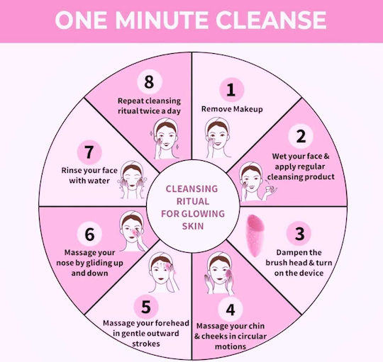 Uncle George Face Cleansing Brush 15.02.04-0002-PINK