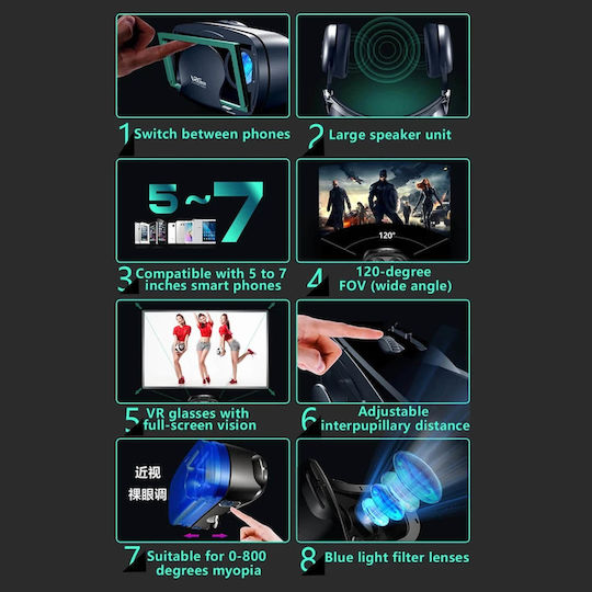 VRGPRO+ VR Headset