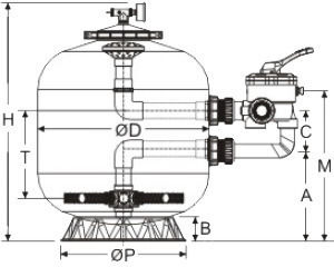 Филтър за Басейн Bobbin Wound Residential Series Диаметър 710