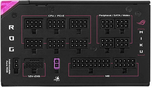 Asus ROG Thor Platinum III Hatsune Miku Edition 1200W Grünes Netzkabel Vollständig modulares 80 Plus Platin