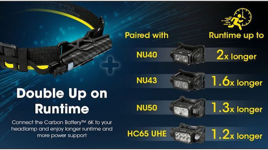 Батерия Nitecore Carbon 6k 6000 Mah
