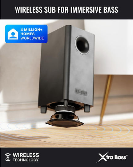 Majority Bowfell Halo Soundbar 5.1