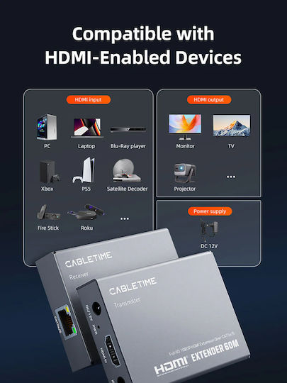 Cabletime Hdmi Video Extender Ct-hehd-fg60 Μέσω Καλωδίου Rj45 1080p/60hz Έως 60m Cabletime