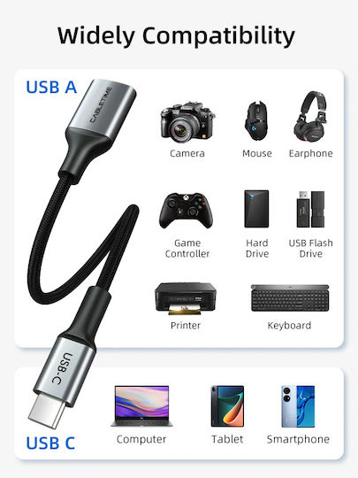 Cabletime USB-C Männlich Zu USB-C Weiblich Konverter Grau 1Stück CT-CMAF3.0-AG0.15
