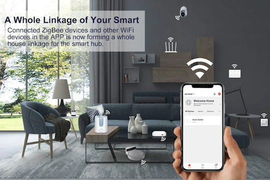 Tuya Smart Gateway Wi-Fi / Zigbee Съвместим с Google Home и Alexa