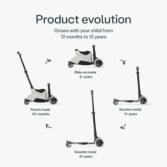 SmarTrike Παιδικό Πατίνι Αναδιπλούμενο Xtend Ride-on Τετράτροχο με Κάθισμα Πράσινο