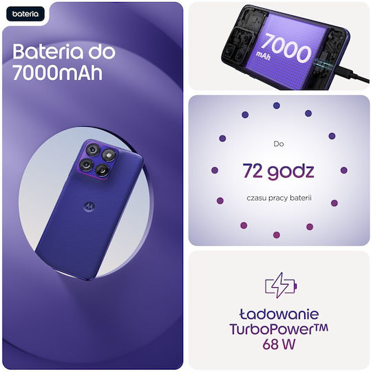 Motorola Edge 70 Fusion 5G (12/256GB) PANTONE Orient Blau