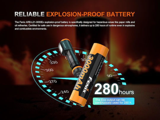 Fenix Επαναφορτιζόμενος Αντιεκρηκτικός Φακός Κεφαλής LED με Μέγιστη Φωτεινότητα 280lm