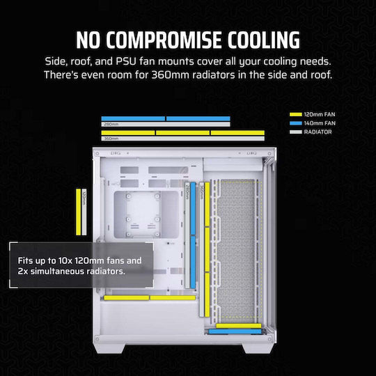 Corsair 3500X LX-R RGB Gaming Midi Tower Κουτί Υπολογιστή με Πλαϊνό Παράθυρο Λευκό