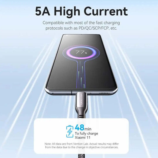 Vention USB-C Докинг станция с 4K PD Ethernet Сив (TGVHB)