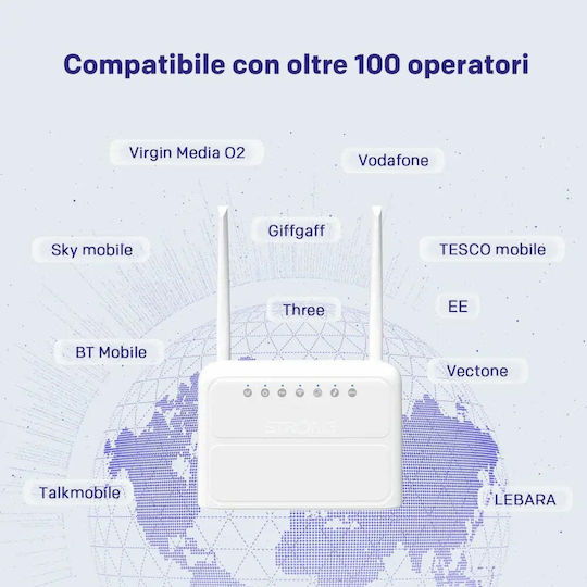 Strong 4GROUTER360 Безжичен 4G Рутер с 4 Порта