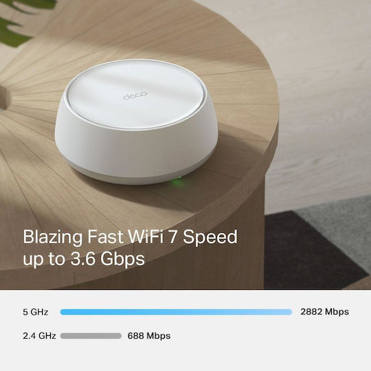 TP-LINK Deco BE25 v2 WiFi Мрежа на мрежови точки Точка за достъп Wi-Fi 7 Двулентов (2.4 и 5GHz) в Двоен комплект