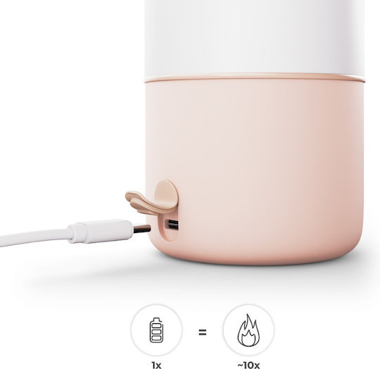Kinderkraft Digital Baby Bottle Warmer
