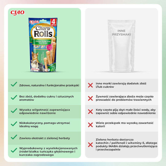 Inaba Churu Rolls Treats in Stick with Ton for Adult Cats 4pcs 10gr