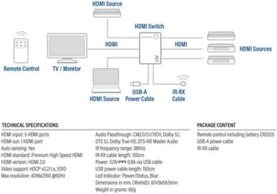 Act AC7841 KVM & Data Switch με HDMI / USB