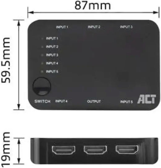 Act AC7841 KVM & Data Switch με HDMI / USB