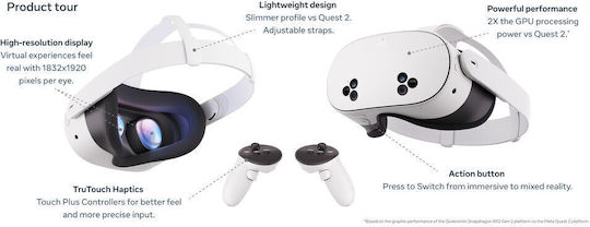 Meta Quest 3S Autonomous VR Headset 256GB for Computer with Controller & Batman: Arkham Shadow