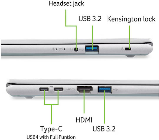 Acer Aspire Go 16 AG16-71P -911P 16" IPS FHD+ 120Hz (i9-13900H/32GB/1TB SSD/W11 Home) (GR Keyboard)