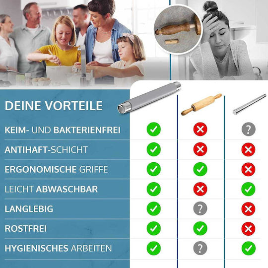 Nudelholz Küchen aus Silikon