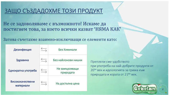 Bebelan Бебешки Кърпички Без Алкохол и Парабени 64 Броя