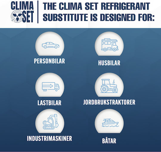 Xl Climaset 3în1 R1234yf+r1234yf+interior+adaptor Xl