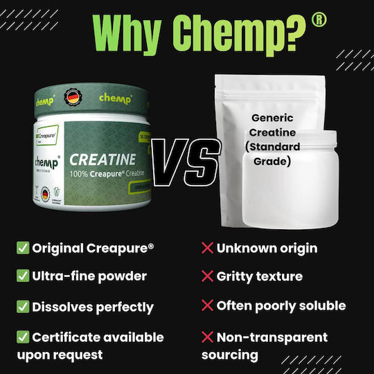 Chemp 100% Creatine Creapure Μονοϋδρική Κρεατίνη Unflavoured 300gr