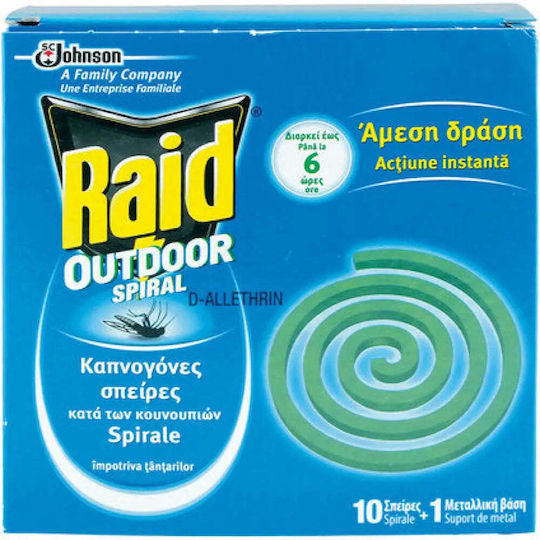 Raid Clever Insektenschutzmittel für Mücken