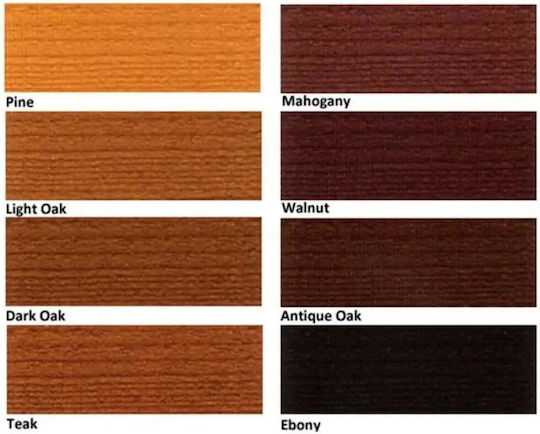 Sikkens Novatech 1 L 085 Teak