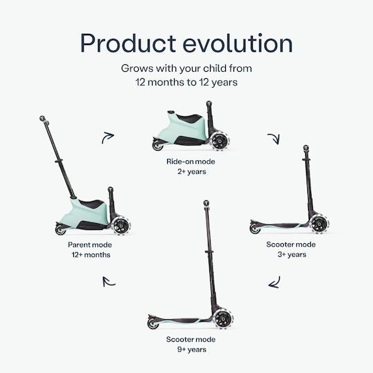 SmarTrike Παιδικό Πατίνι Αναδιπλούμενο Xtend Ride-on Τετράτροχο με Κάθισμα Light Green 2401308