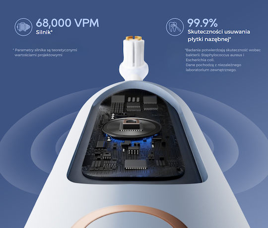 Dreame F02 Pro Соничен Комплект Четка За Зъби Бял