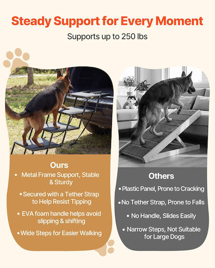 Vevor Car Steps for Dog