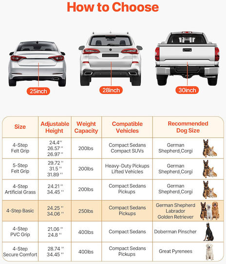 Vevor Car Steps for Dog