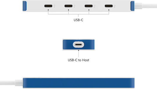 Docking Station Hyper Hyperdrive Flex Hub USB-C cu 4 Porturi Albastru