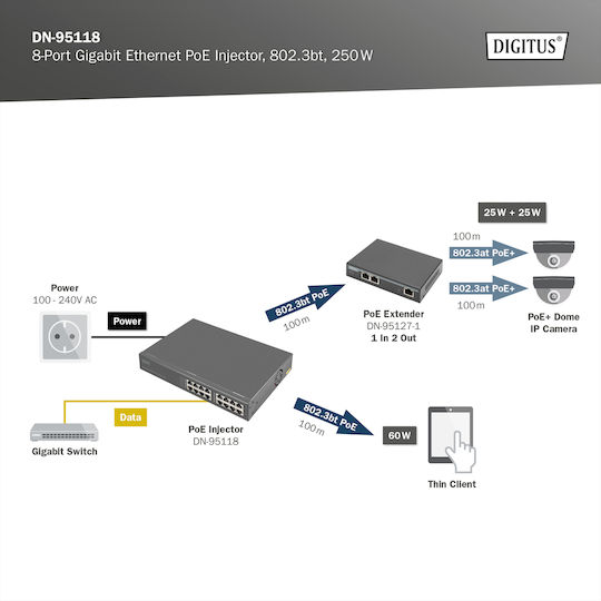 Network Switch Digitus 8-port Gigabitgabit Poe + Injektor 250w Schw