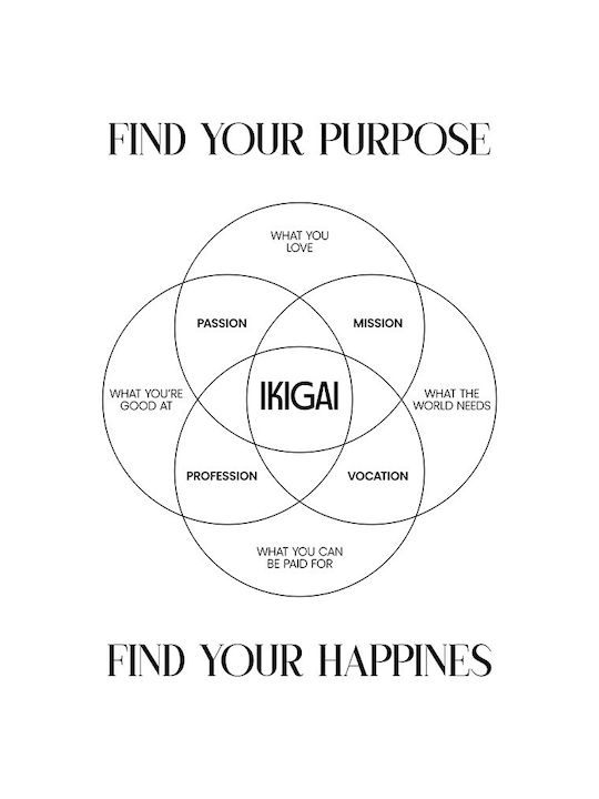 Quote Poster Ikigai Pq138 21cm X 30cm White Frame PVC