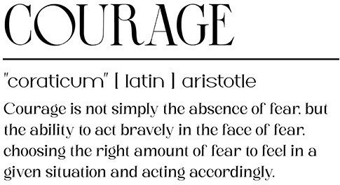 Quote Poster Courage Aristotle Pq144 50cm X 70cm Κορνίζα Φυσικό Ξύλου Μπεζ