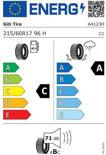 Giti 215/60R17 96Електронна търговия Летни гуми Гума за 4x4 / SUV Кола