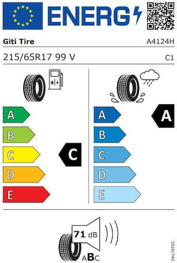 Giti 215/65R17 99V Summer Tire for 4x4 / SUV Car