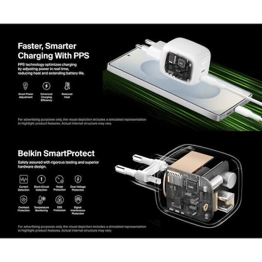 Belkin Charger GaN with 2 USB-C Ports and Cable USB-C - USB-C 67W Power Delivery Whites (BoostCharge Pro)