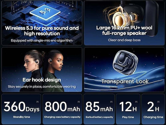 Remax OpenBuds P5 Air Conduction Bluetooth хендсфри Слушалки с Кутийка за Зареждане Бял