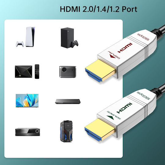 Cablou Hdmi Feizlink 4k 1 M Optic De Viteză Mare 18 Gbps Hdmi 2.0 Hdr10 Arc